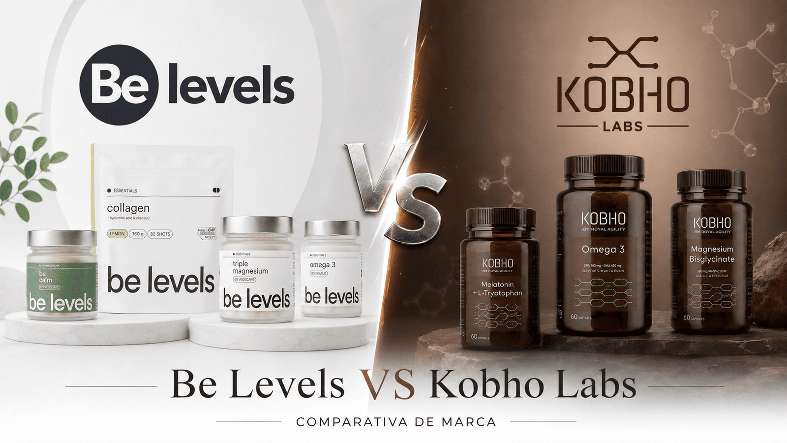 Be Levels vs Kobho Labs comparativa de marcas